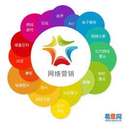 新鄉網絡技術服務 助力數字化轉型，推動區域經濟發展