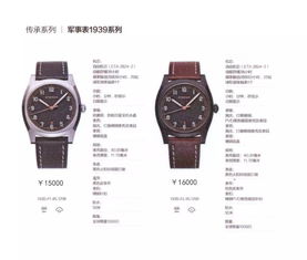 聚焦航海時(shí)尚，探索時(shí)光美學(xué)——鑫海員鐘表商品展銷季暨綺年華眼鏡銷售盛典